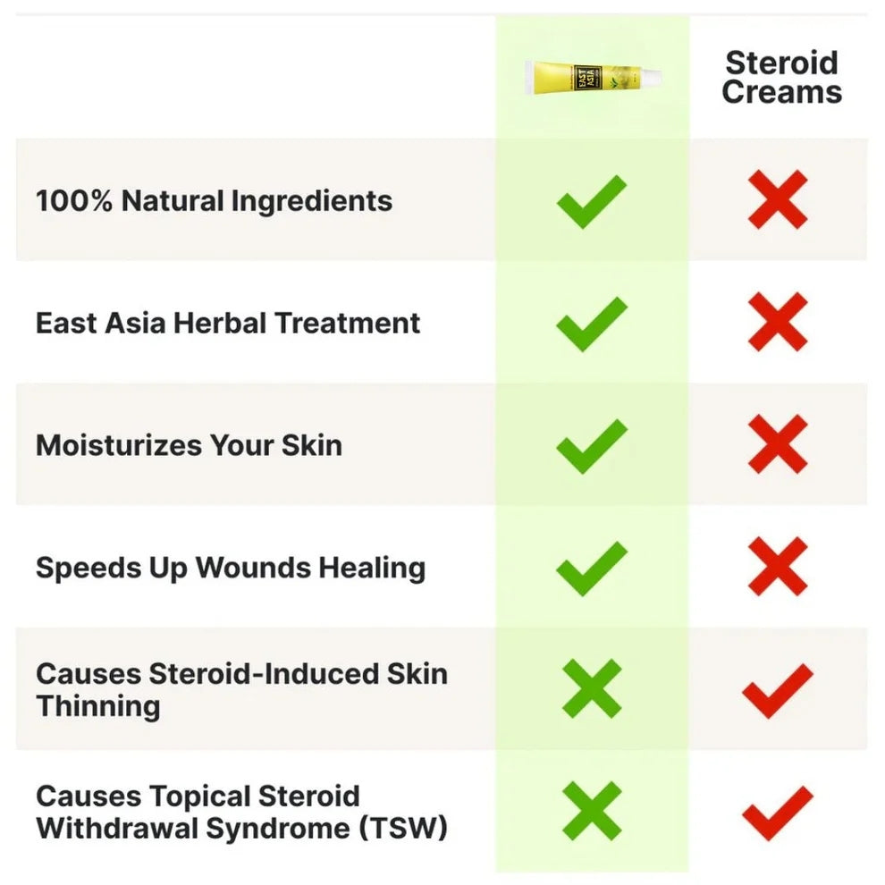 PureSkin Herbal Relief Cream – The Natural Eczema & Psoriasis Solution