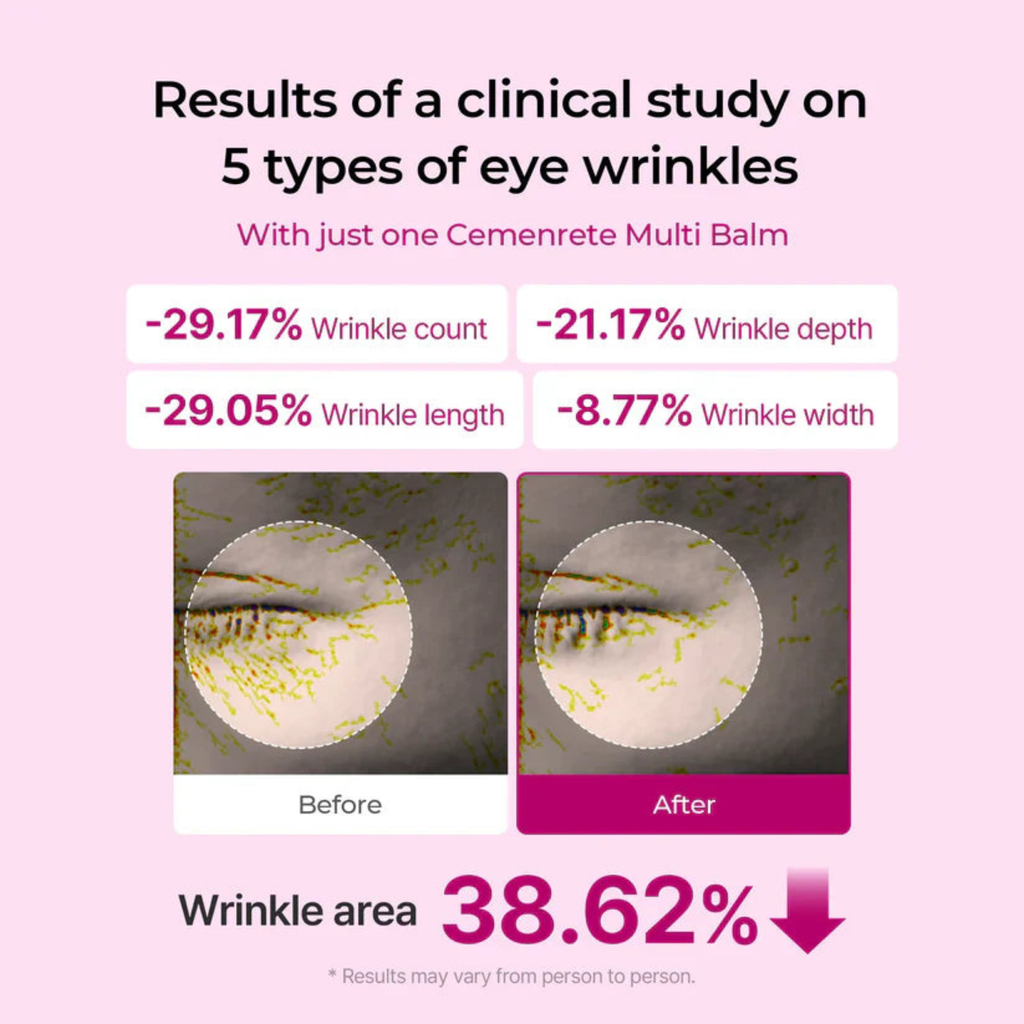 Dr. Melaxin Repair Balm | Lift & Renew