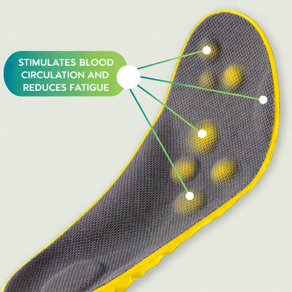 Cloudy Insoles