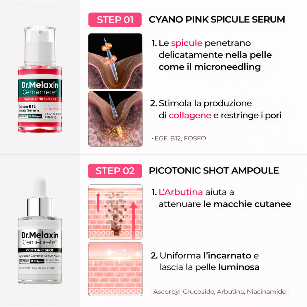 Set di Potenziamento del Collagene Dr. Melaxin