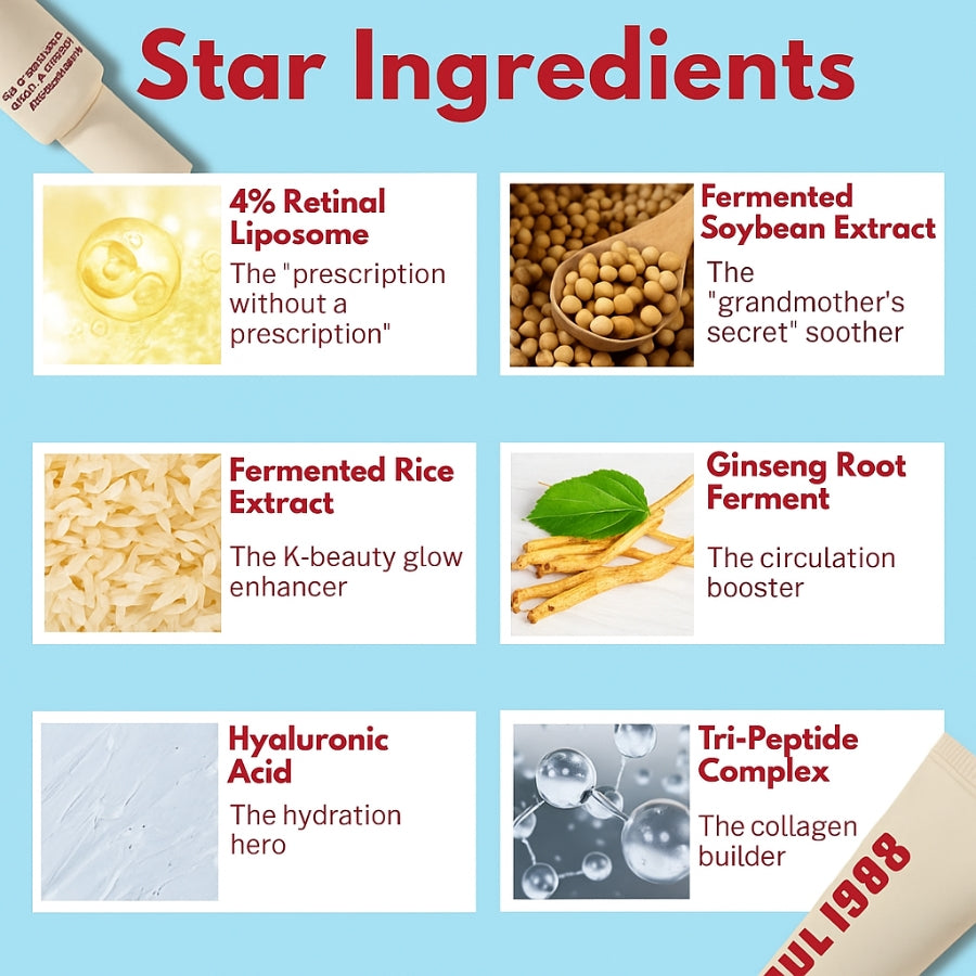 Seoul 1988 Anti-Aging Eye Cream 30ml