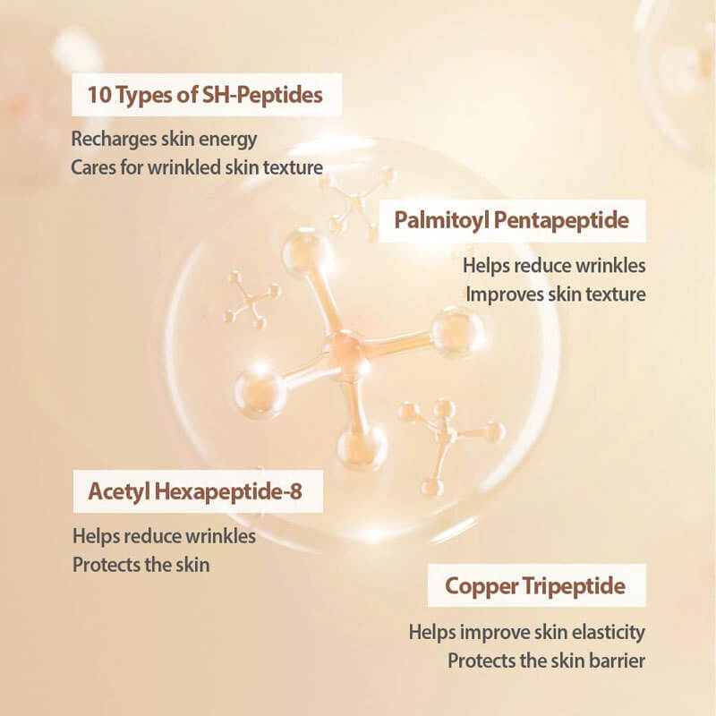 Fiorellana™ – Silk Peptide Intensive Collagen Ampoule