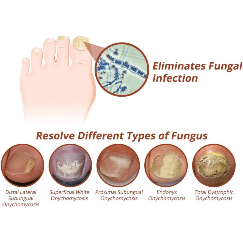 Nail Growth and Strengthening Serum