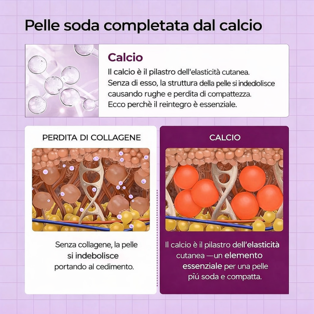 Set di Potenziamento del Collagene Dr. Melaxin