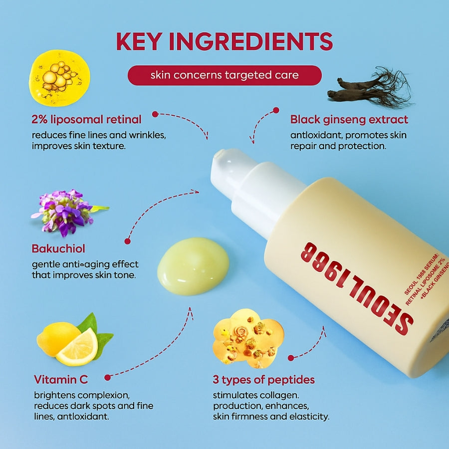 Seoul 1988 Anti-Aging Eye Cream 30ml