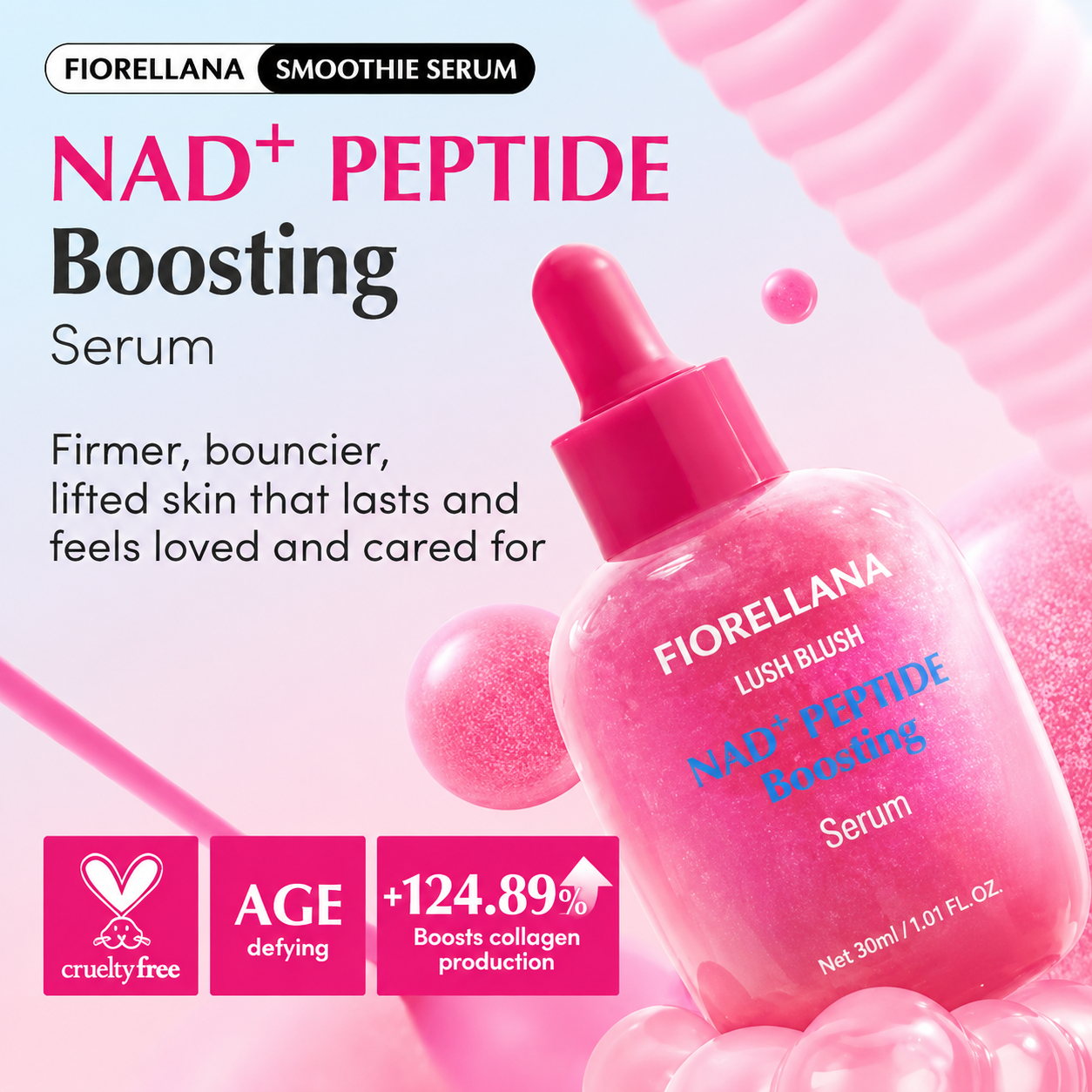 Fiorellana™ NAD+ Peptide & Renewal Skincare System
