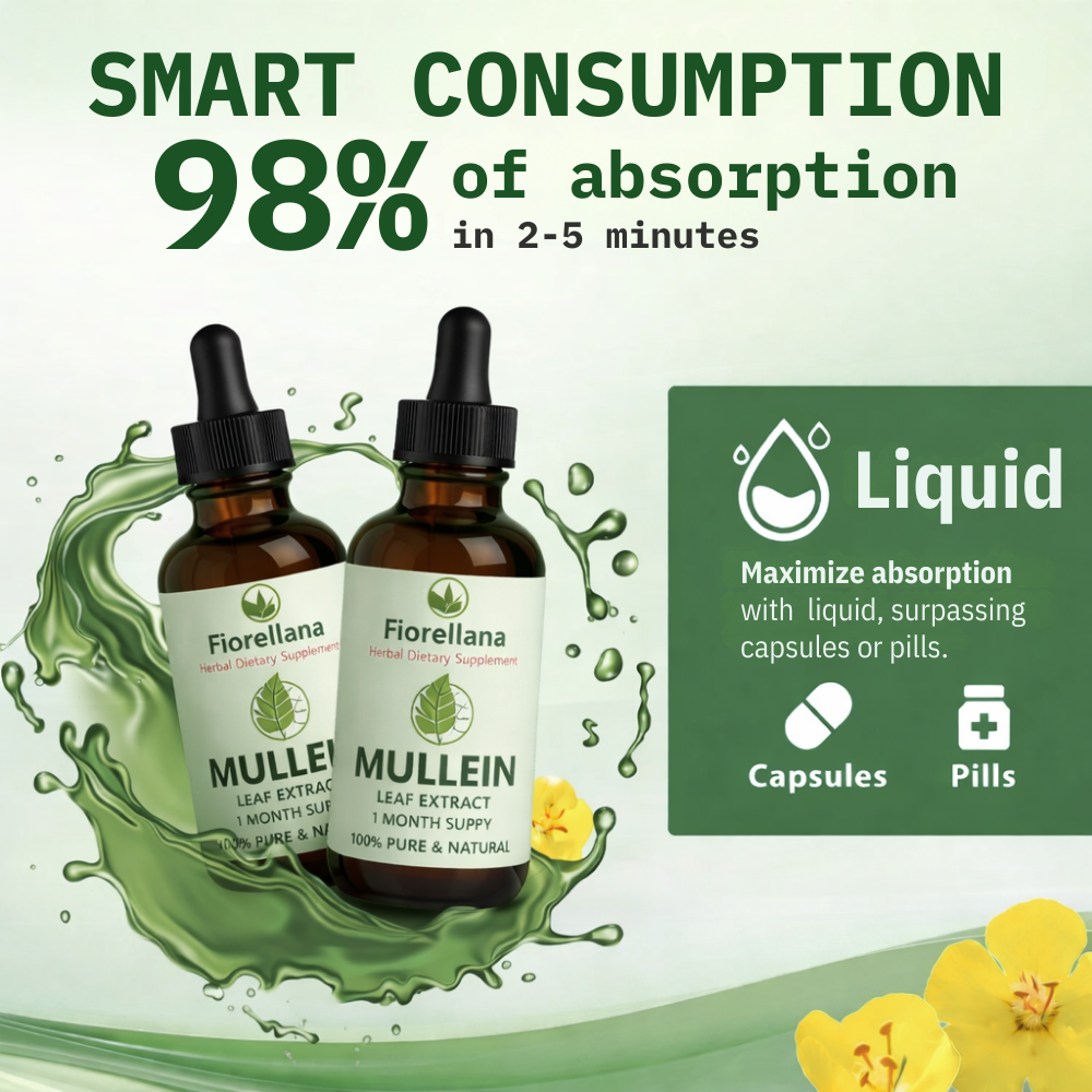 Fiorellana® Mullein & Chlorophyll Drops